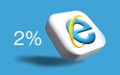 Därför borde du inte använda Internet Explorer