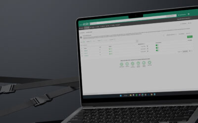 Ordning och reda på era domäner