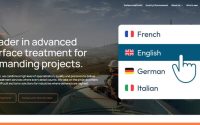 AI översättning med TranslatePress för WordPress