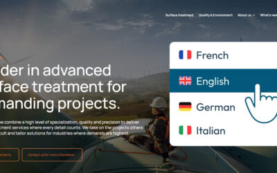 AI översättning med TranslatePress för WordPress